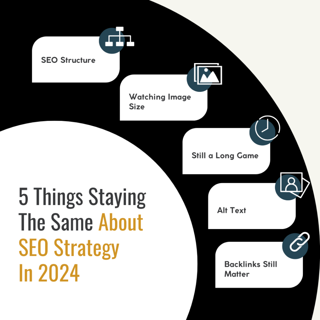 Staying the same about SEO in 2024