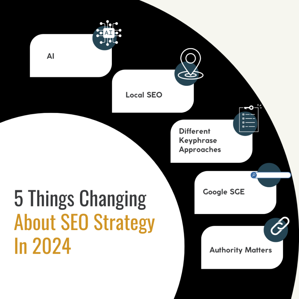5 Things Changing About SEO in 2024