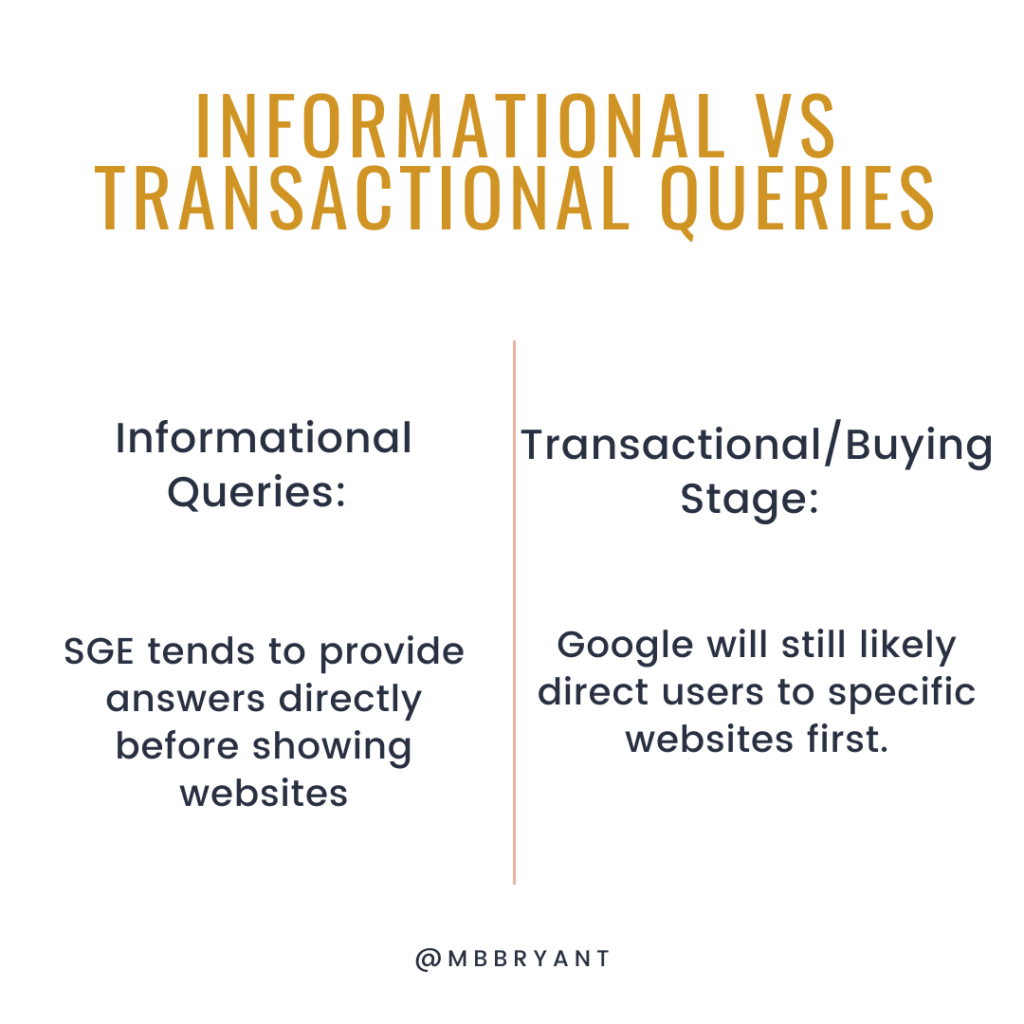 Informational versus transactional queries for SEO