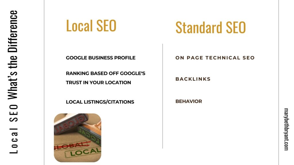 What's the difference between local seo and regular