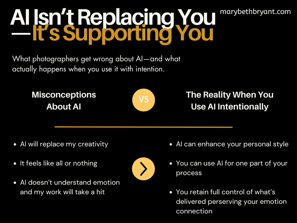 AI Misconceptions for Photographers chart