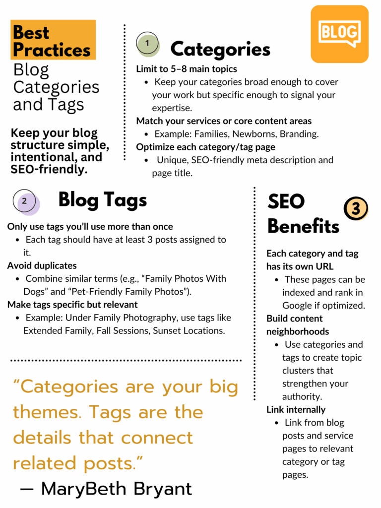 What are blog tags and categories and how they are used for SEO